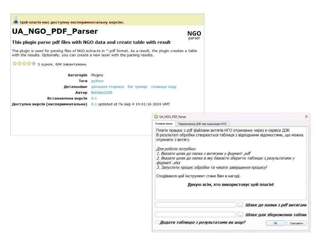 ngo_parser
