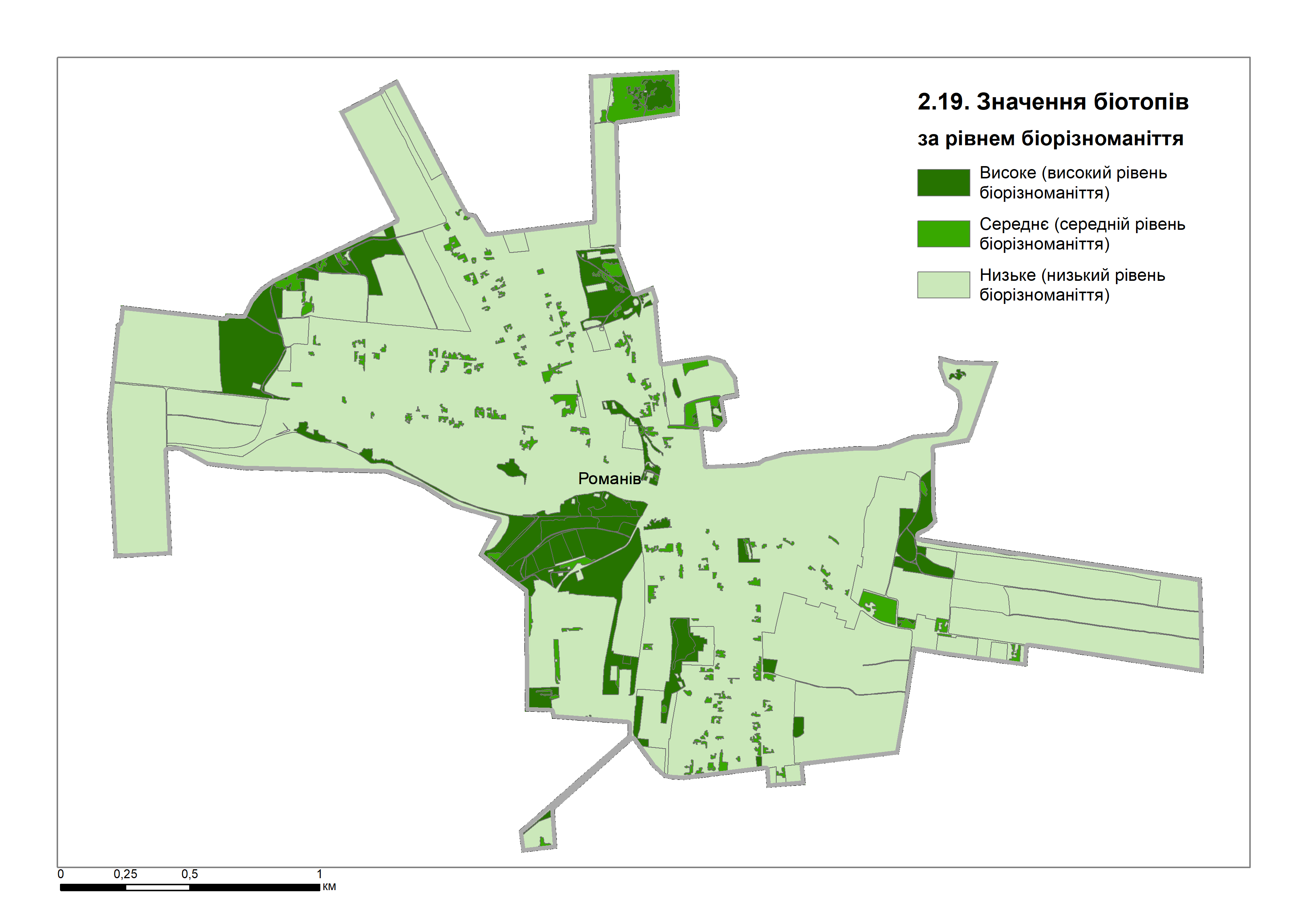 Значення біотопів за рівнем різноманіття