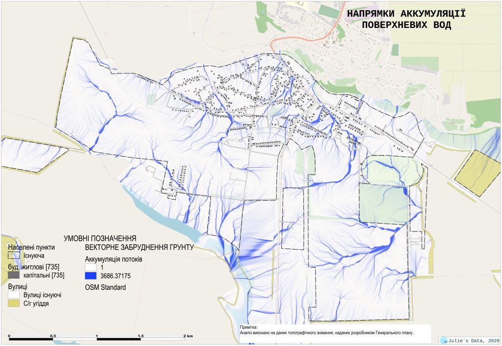 Загальна схема аккумуляції стічних вод