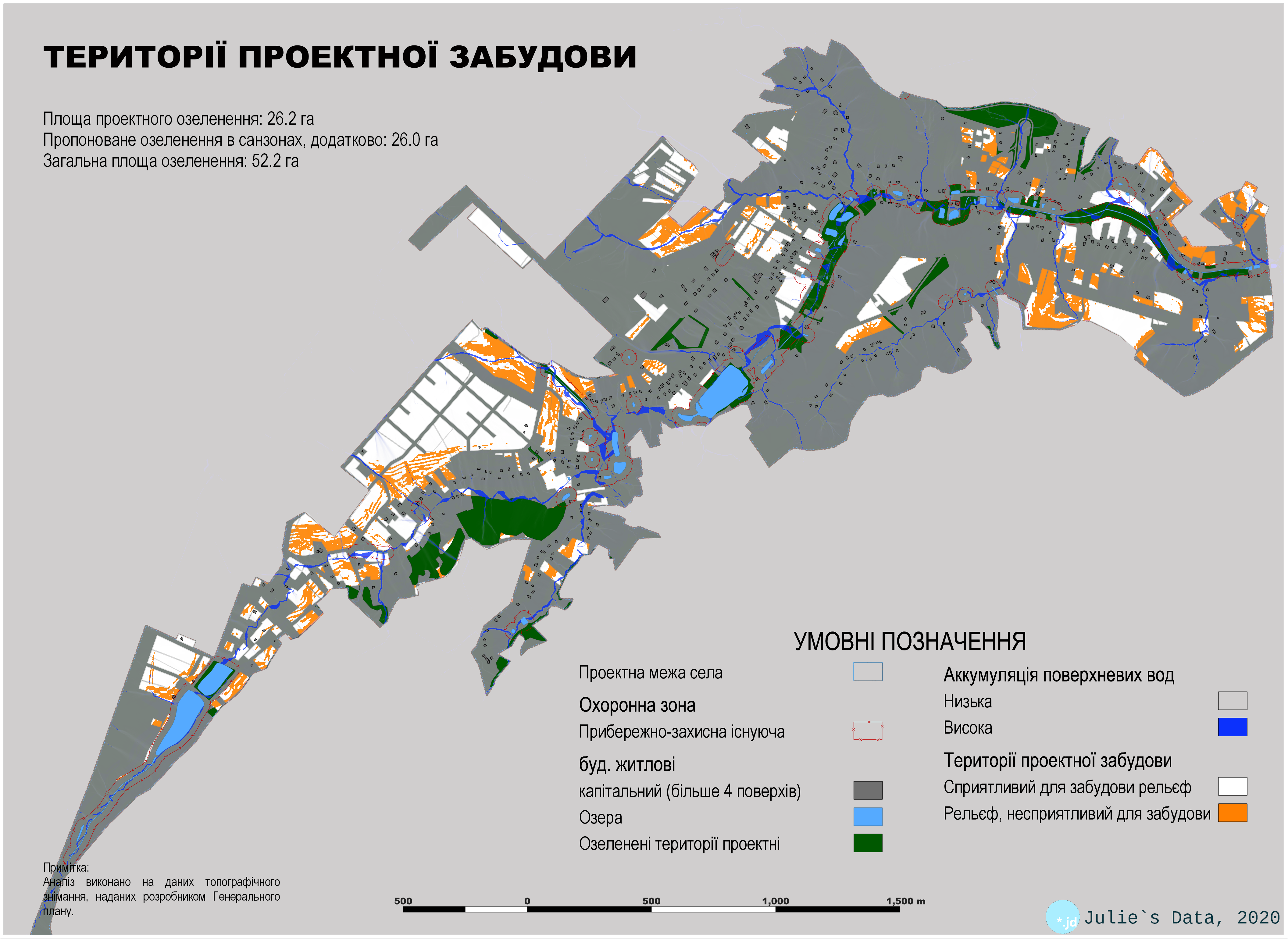 Проповановане проетне озеленення (варіант 2), планувальна альтернатива