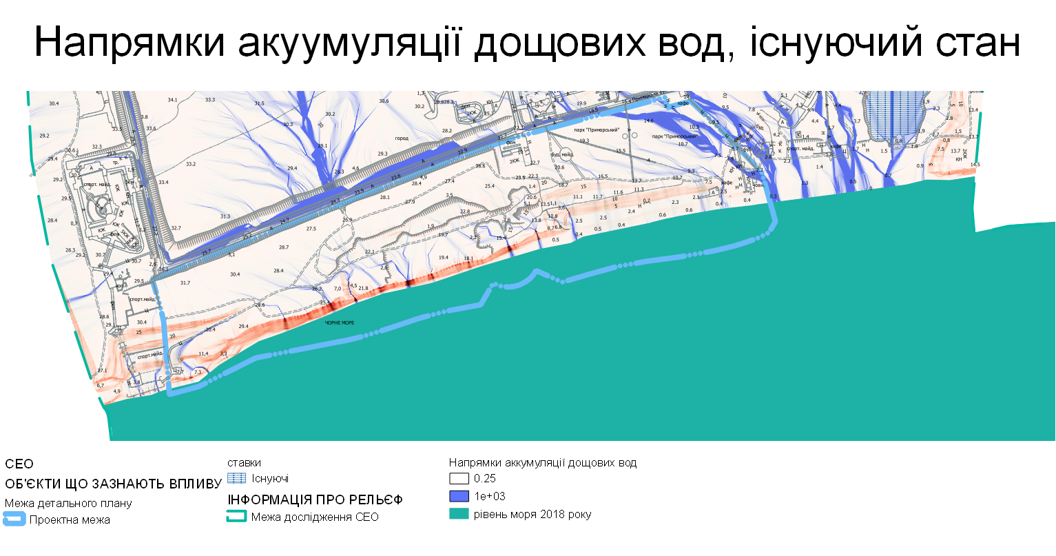 Напрямки аккумуляції стічних вод