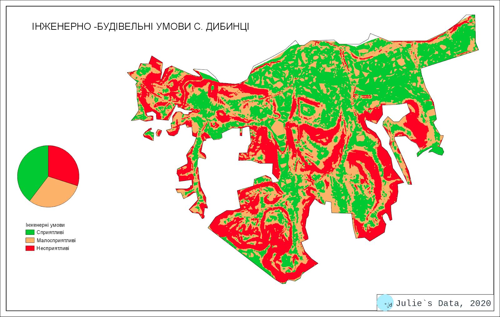 Інженерно-будівельні умови