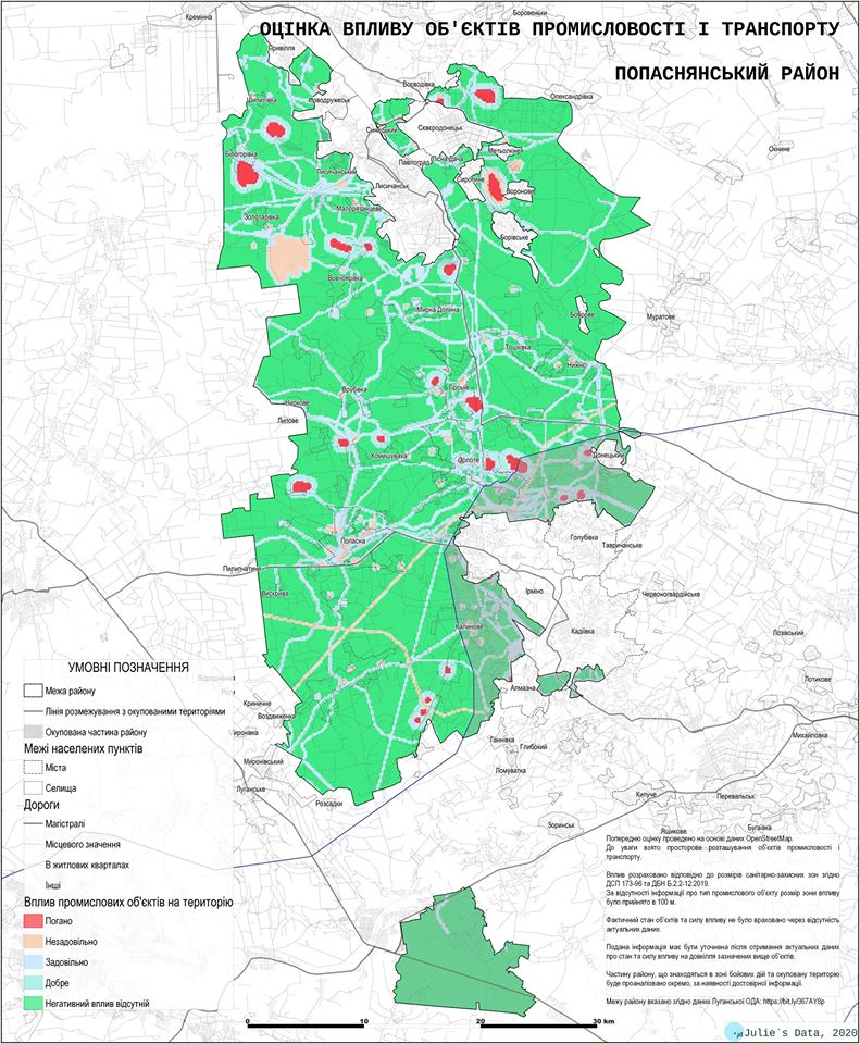 Оцінка впливу обєктів промисловості та транспорту